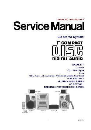 Сервисная инструкция Panasonic SA-AK177 ― Manual-Shop.ru