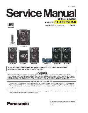 Сервисная инструкция Panasonic SA-AK785LM-K ― Manual-Shop.ru
