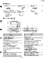 Сервисная инструкция Panasonic SA-AK90