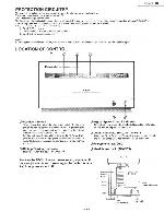 Сервисная инструкция Panasonic SE-CH10