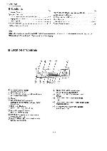 Сервисная инструкция Panasonic SH-EH1000
