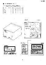 Сервисная инструкция Panasonic SL-CH80