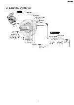 Сервисная инструкция Panasonic SL-CT582VEE