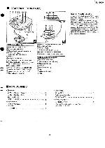 Сервисная инструкция Panasonic SL-S600