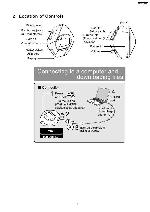 Сервисная инструкция Panasonic SV-MP120VE