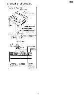 Сервисная инструкция Panasonic SV-SD75