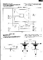 Сервисная инструкция Panasonic TC-1485, Z3-Chassis