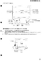 Сервисная инструкция Panasonic TC-14S1R, TX-14S1T, Z5-Chassis