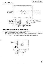 Сервисная инструкция Panasonic TC-14S2R, TX-14S2T, Z5-CHASIS