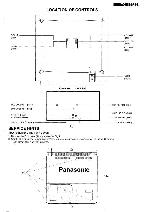Сервисная инструкция Panasonic TC-15M2R, Z4-Chassis