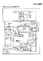 Сервисная инструкция Panasonic TC-2150RM, MX-3C-Chassis, RUS