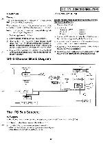 Сервисная инструкция Panasonic TC-21L10R, TC-2125RT, TC-21F1, MX-3-Chassis