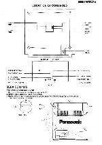 Сервисная инструкция Panasonic TC-21M2R, Z4-Chassis