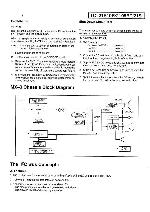 Сервисная инструкция Panasonic TC-21S1, TC-21S10R, TC-2105RT, MX-3-Chassis