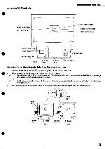 Сервисная инструкция Panasonic TC-21S1M, Z5-Chassis