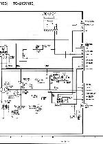 Сервисная инструкция Panasonic TC-21SV10S (схема)