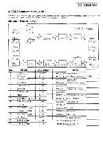 Сервисная инструкция Panasonic TC-25GF10R, M17-Chassis