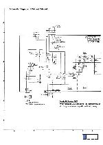 Сервисная инструкция Panasonic TC-29GV10R, M17V