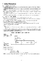 Service manual Panasonic TH-42PY8, TH-42PZ8, GPF11DE
