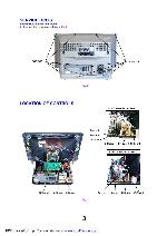 Сервисная инструкция Panasonic TX-32PS12