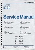 Service manual Philips 22AH603