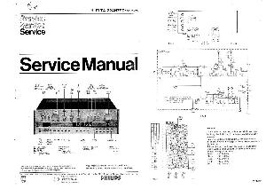 Сервисная инструкция Philips 22AH799 ― Manual-Shop.ru