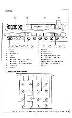 Service manual Philips 22DC246 