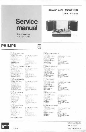 Сервисная инструкция Philips 22GF660 ― Manual-Shop.ru