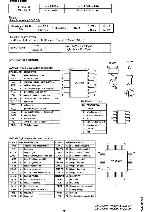 Service manual Philips 22RC609, 22RC619, 22RC629, 22RC659 
