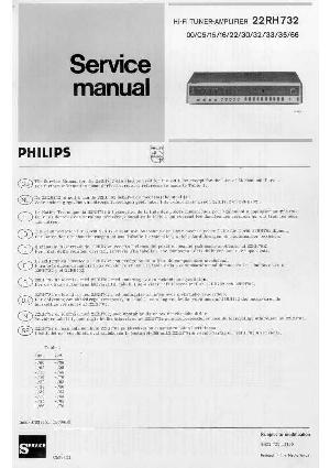 Сервисная инструкция Philips 22RH732 ― Manual-Shop.ru