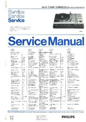 Сервисная инструкция Philips 22RH832 ― Manual-Shop.ru