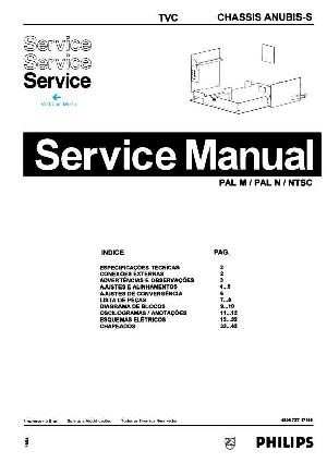 Сервисная инструкция Philips 28GX1895 ― Manual-Shop.ru