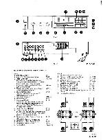 Service manual Philips 70FA144, DE