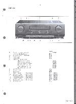 Service manual Philips 70FA920