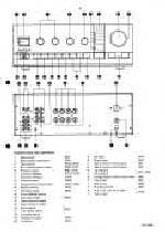 Service manual Philips 70FA960
