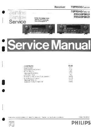 Сервисная инструкция Philips 70FR930, 70FR940 ― Manual-Shop.ru