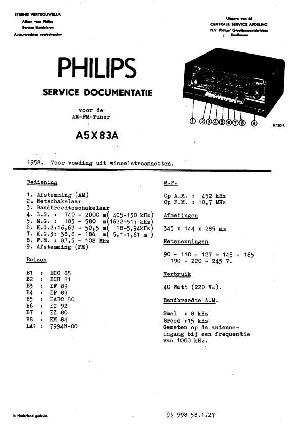 Сервисная инструкция Philips A5X83A ― Manual-Shop.ru