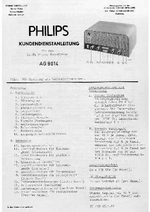 Сервисная инструкция Philips AG9014 ― Manual-Shop.ru