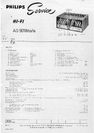 Сервисная инструкция Philips AG9018 ― Manual-Shop.ru