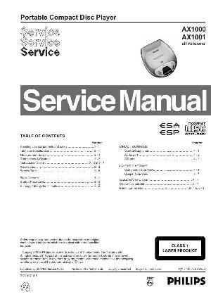 Сервисная инструкция Philips AX-1000, AX-1001 ― Manual-Shop.ru