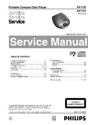 Сервисная инструкция Philips AX-1100, AX-1101 ― Manual-Shop.ru