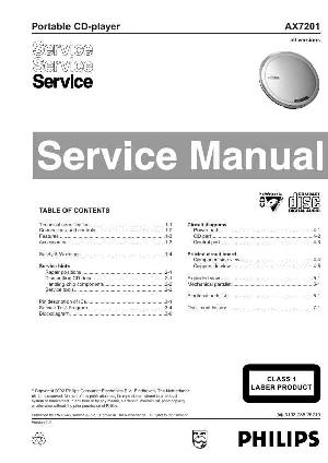 Сервисная инструкция Philips AX-7201 ― Manual-Shop.ru