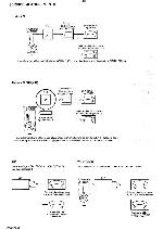 Service manual Philips AZ-1030
