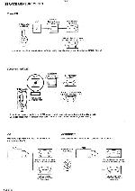 Service manual Philips AZ-1040, AZ-1045