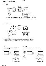 Service manual Philips AZ-1060, AZ-1065