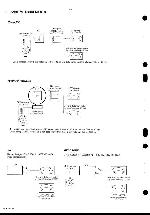 Service manual Philips AZ-1120