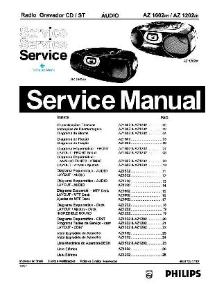 Сервисная инструкция Philips AZ-1202, AZ-1602  ― Manual-Shop.ru