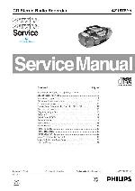 Service manual Philips AZ-1574