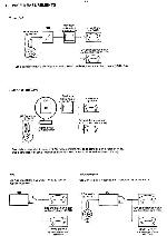 Service manual Philips AZ-2420, AZ-2425