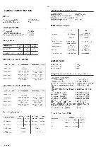 Service manual Philips AZ-9015, AZ-9225, AZT-9230